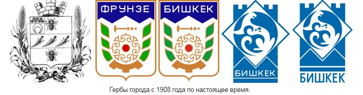 (Рис.6) Гербы города с 1908 года по настоящее время