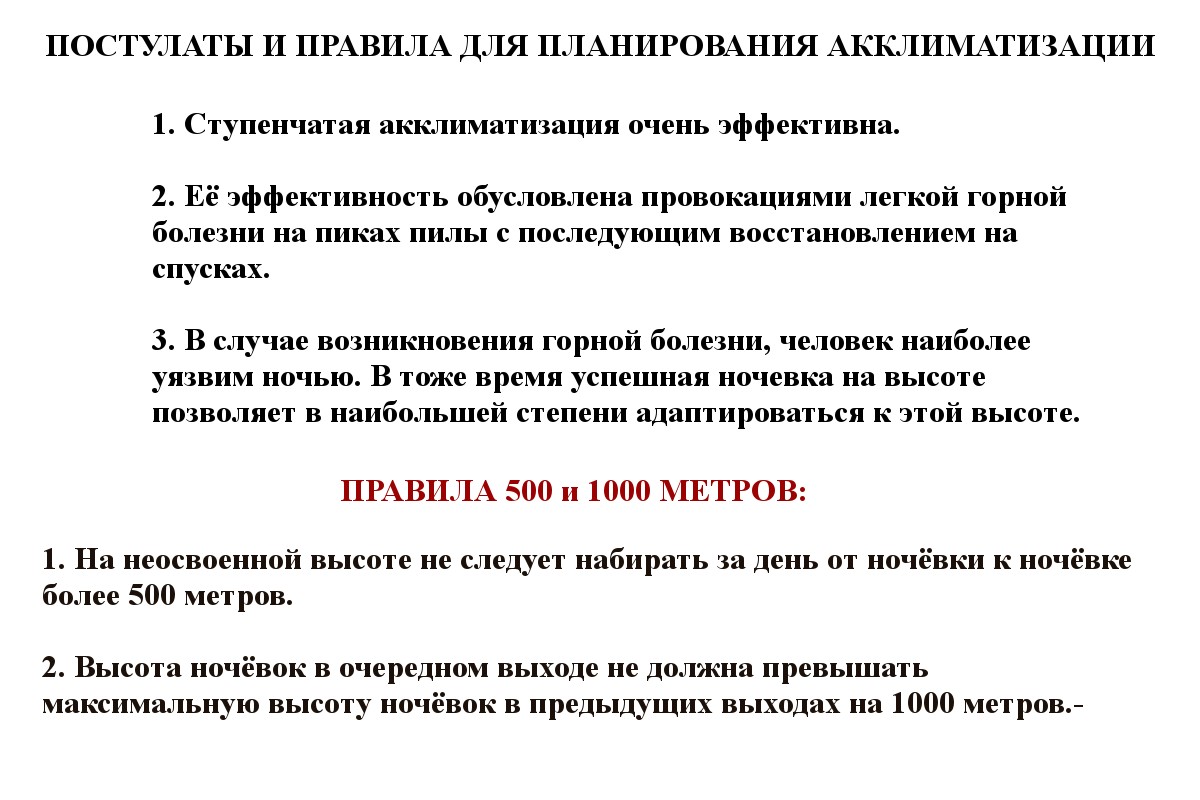 Слайд 11. Постулаты и правила для планирования графика высотной адаптации.