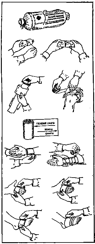 Перевязочный пакет и его применение.