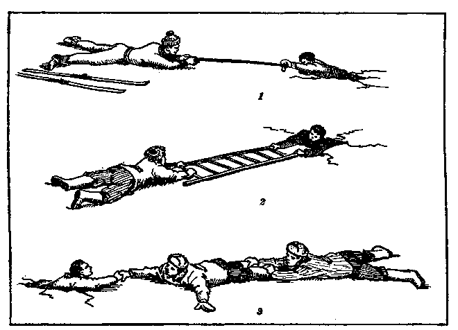 Оказание помощи провалившемуся под лед. 1 — веревкой; 2 — лестницей; 3 — рукой. 