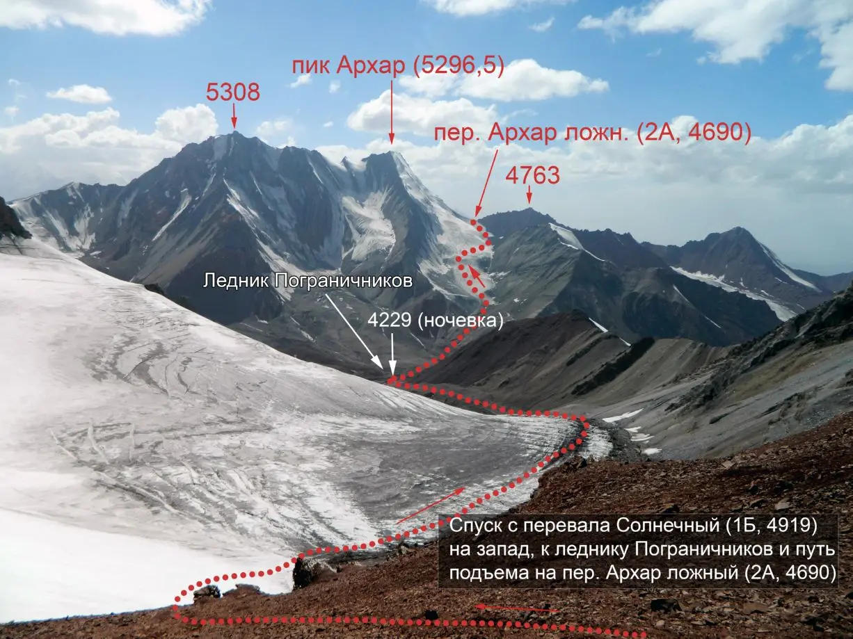 Фото 79. Спуск с пер. Солнечный (1Б, 4919) на запад, к леднику Пограничников и путь подъема на пер. Архар ложный (2А, 4690)